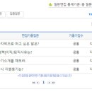 에스케이씨 이미지