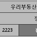 락가든 민박 이미지