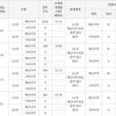 호반상회 이미지