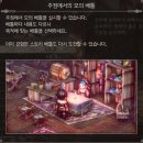 염철이네 | 트라이앵글 스트래티지(Triangle Strategy) 후기