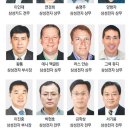 삼성그룹 475명 임원 승진 인사… 눈에 띄는 3가지 키워드 이미지