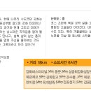 인천터미널역사 이미지
