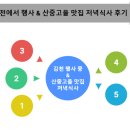 산중고을 이미지