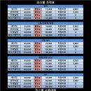 엠제이샤인 이미지