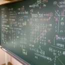 차수학 학원 이미지