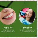 웰플란트75치과의원 이미지