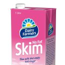 스킴(SKIM) 이미지