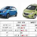 (주)아이스크리에이티브
