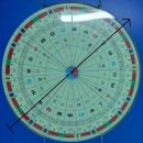 대전작명소/ 대전.세종작명소에서 오늘의 사주. 운세에 어울리는 신생아 이름을 추천드리오니 신생아 이름 짓기에 참고하시기 바랍니다. 이미지