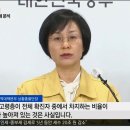 핑의정부 이미지