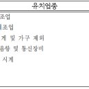 상우산업 이미지