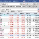 현대수산사료(주) 이미지