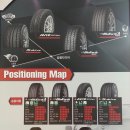 타이어뱅크 남광주점 이미지