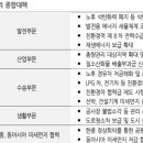 나노보일러설비 이미지