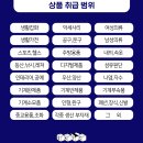 세경부자재