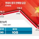 현대인력 이미지