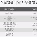 행복산업 이미지