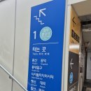 이촌역(경의중앙선) 이미지