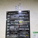 복싱is심플 | 복싱is심플:)김포복싱/구래동복싱/구래동운동추천