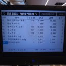 돈꼬들목살 이미지