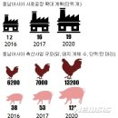 동남자원 이미지