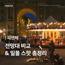 히든스팟마케팅 | 피렌체여행 전망대 일몰 시간 노을 스팟 총정리