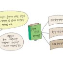 고려종합환경 이미지