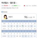 도시안스크린골프 이미지