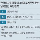 제2공단3로 동아일보