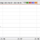 시현테크 이미지