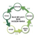 현대열쇠 이미지