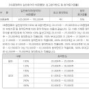 탑런토탈솔루션 10.8 KB 이미지