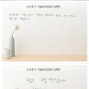 미술심리상담사(심화반) 이미지