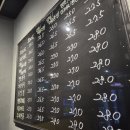 호식이두마리치킨알펜시아점 - 2389 | 호식이두마리치킨알펜시아점