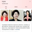 "가천"처럼 도전하는 가천대 총장 이길여 이미지