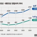 남일수퍼 이미지