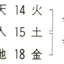 길운수 이미지