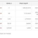 1075 이미지