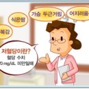 복음항외과 네이버블로그