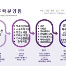 발도스커피가좌 이미지