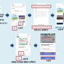 서구보건소(5) 이미지