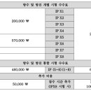 한국방폭기술센터 이미지