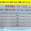 가남공인중개사사무소 이미지