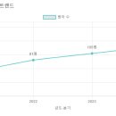 한라유치원 이미지