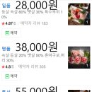 노성일참치 이미지