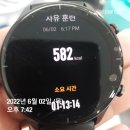 안동 센트럴피트니스(필라테스) 이미지