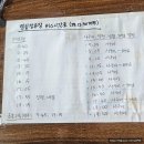 남창원역사거리 남쪽 교통섬 | 남파랑길90코스를 걷다 -해남땅끝마을, 땅끝탑