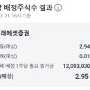 대진첨단소재 공모주 청약, 다시금 즐거운 공모주 청약