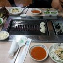 오르막구이점