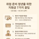 장애청년 경제교실 | 취업을 앞둔 청년을 위한 정부+민간 지원금 7가지 꿀팁 (신청 방법 + 실제 수령 후기)